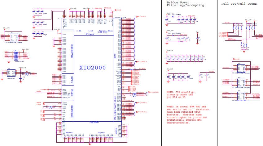 XIO2000A, Evaluation Board implements a Peripheral Component Interconnect Express to a PCI bridge circuit using the XIO2000A PCI Express to PCI Bus Translation Bridge