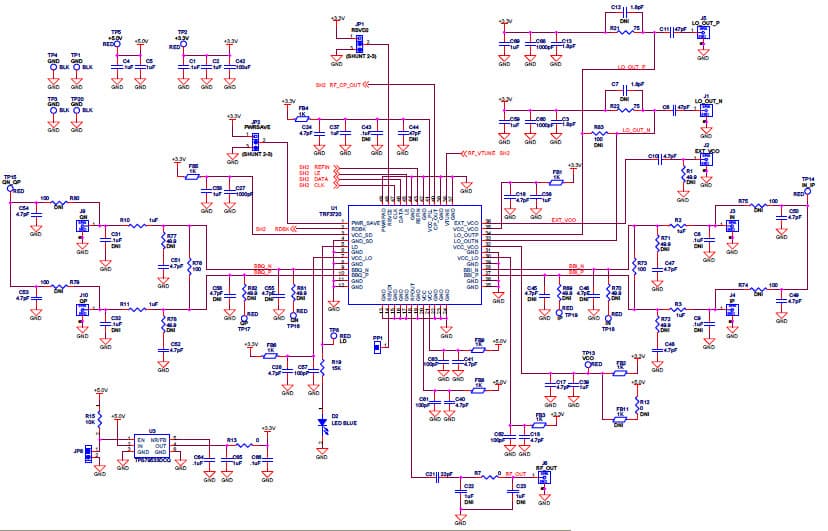 TRF372017EVM, Evaluation Module (EVM) designed for testing the performance of the TRF372017 high-performance, integrated quadrature modulator device