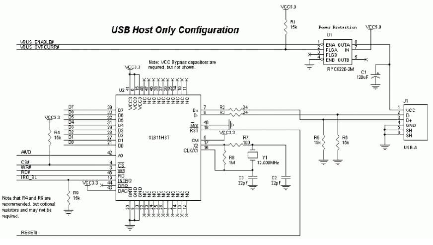 USB Transceiver for USB Dongle applications