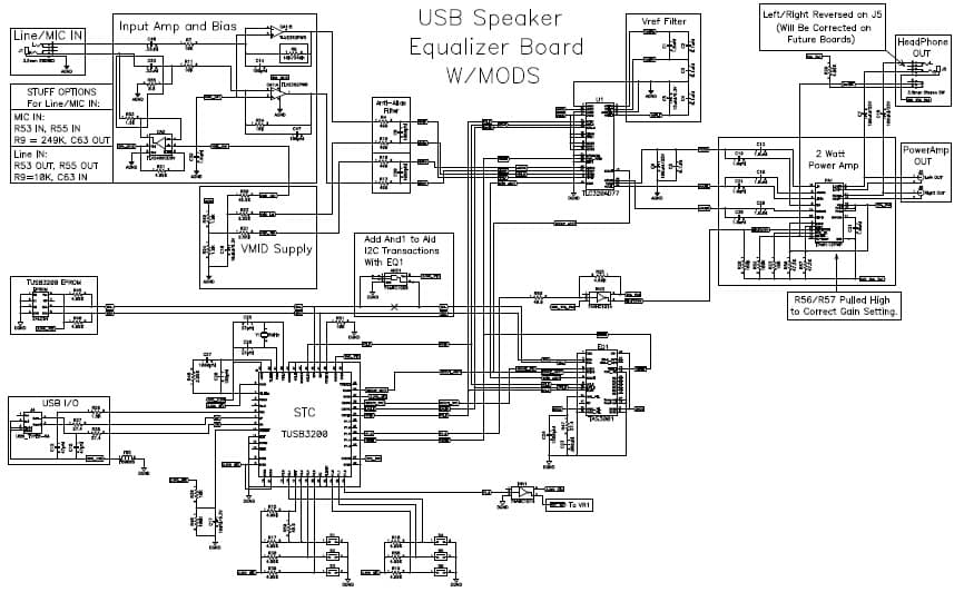 TUSB3200EVM2, Evaluation Board for the TUSB3200 USB Transceiver for Audio