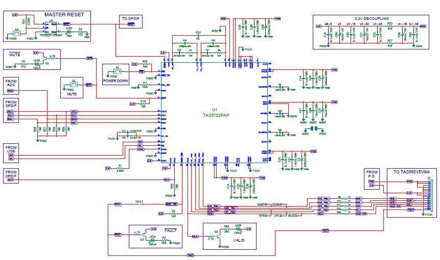 TAS5601EVM4, Evaluation Module for TAS5601, 20W, 2-Channel, Class-D Audio Power Amplifier for CRT TV