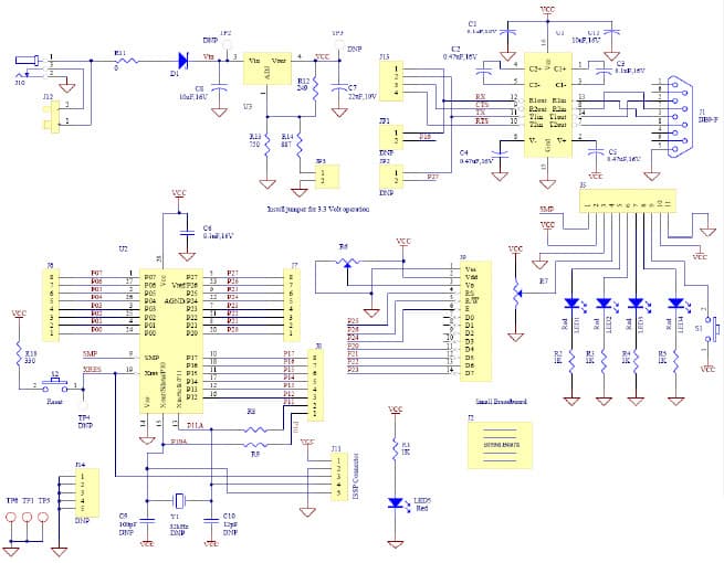 Design Aids - CY3210 PSoC Eval1 and MiniEval1 Development Board