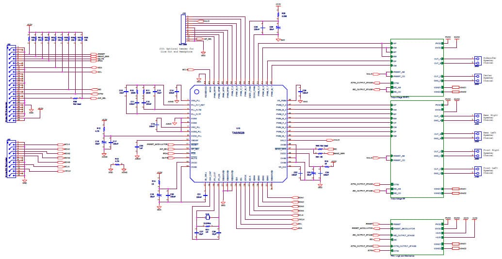 TAS5028-5122C6EVM, PurePath Digital customer Evaluation Module demonstrates integrated circuits TAS5028APAG and TAS5122DCA