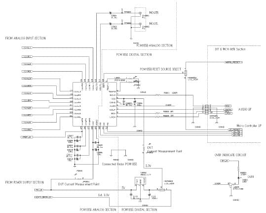 24-Bit, 96KSPS, 6CH ADC for AV Receiver