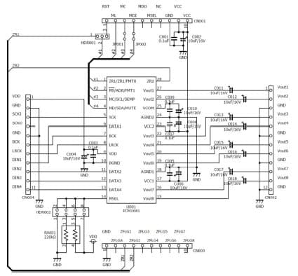 24-Bit, 192KSPS, 8CH DAC for Audio