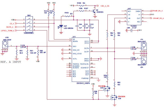 CDCE421AEVM, Evaluation Board for the CDCE421A, 10.9-MHz to 1.175-GHz, Low Phase Noise Clock