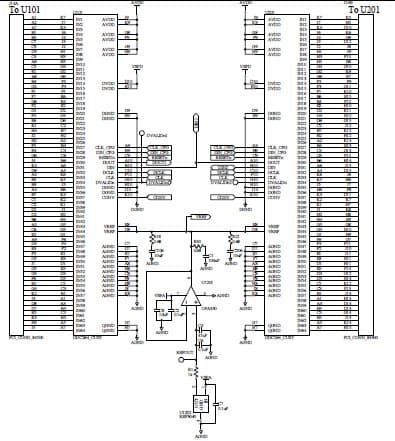 DDC264EVM, provides an easy-to-use platform for evaluating the DDC264 charge digitizing A/D converters