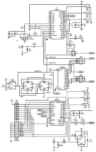 DEM-DAI, Demonstration Board provides a standard platform for evaluating digital audio products including stereo DAC