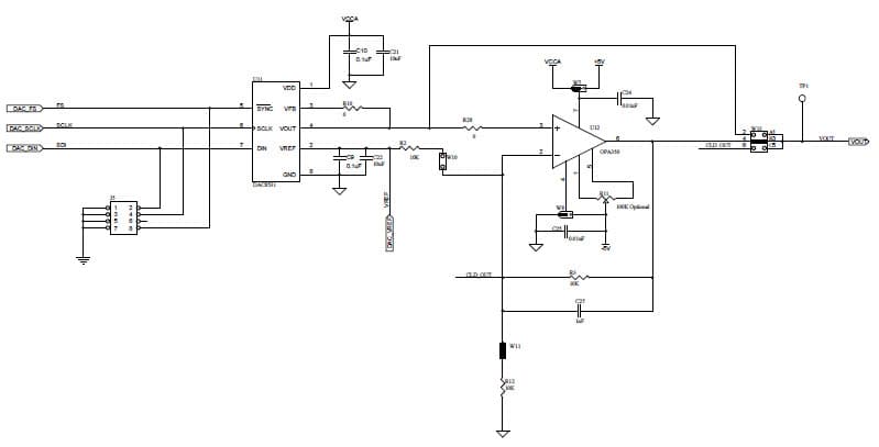 DAC8531EVM features the DAC8531 digital-to-analog converter