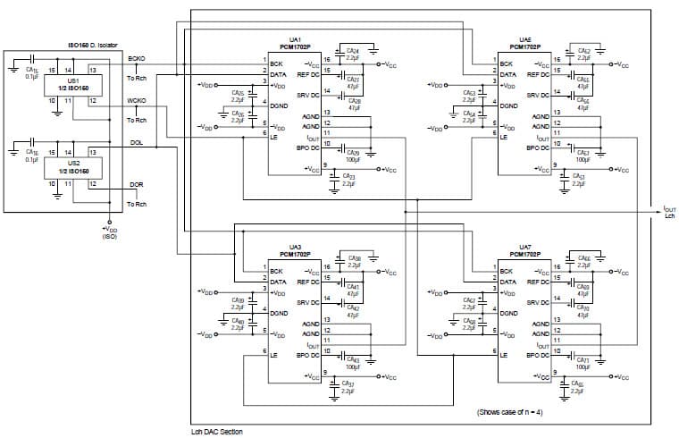 20-Bit, 32K to 48KSPS, 2CH DAC for Audio