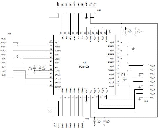 24-Bit, 6CH DAC for Audio