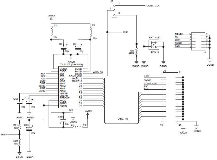 THS1007EVM, Evaluation of the 12-bit THS1207 high-speed analog-to-digital converter