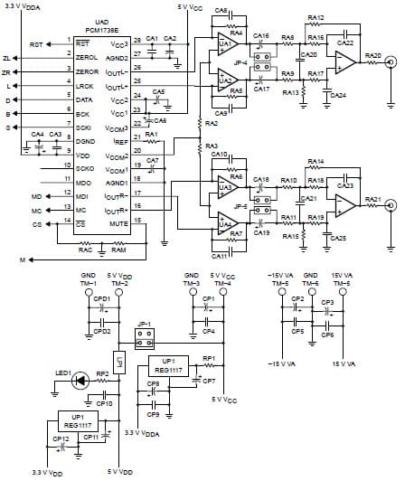 24-Bit, 192KSPS, 2CH DAC for Audio