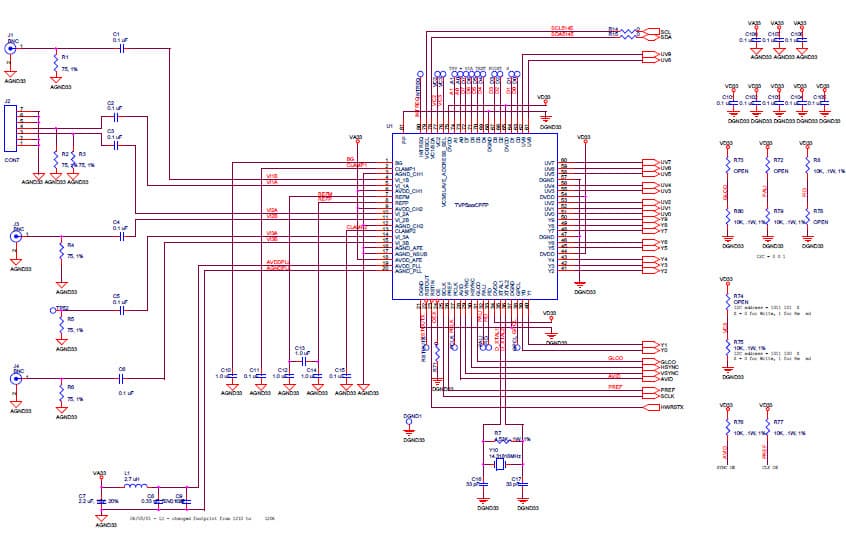 TVP5031EVM, Evaluation Module is a stand-alone printed circuit board designed for demonstration of the TVP5031 Video Decoder with the TVP6000 NTSC/PAL Video Encoder