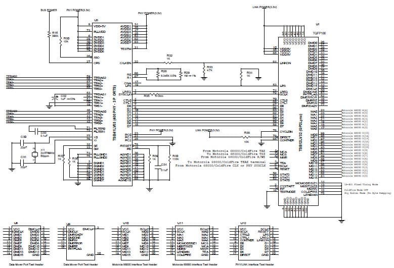 Ethernet Interface for Computers and Peripherals