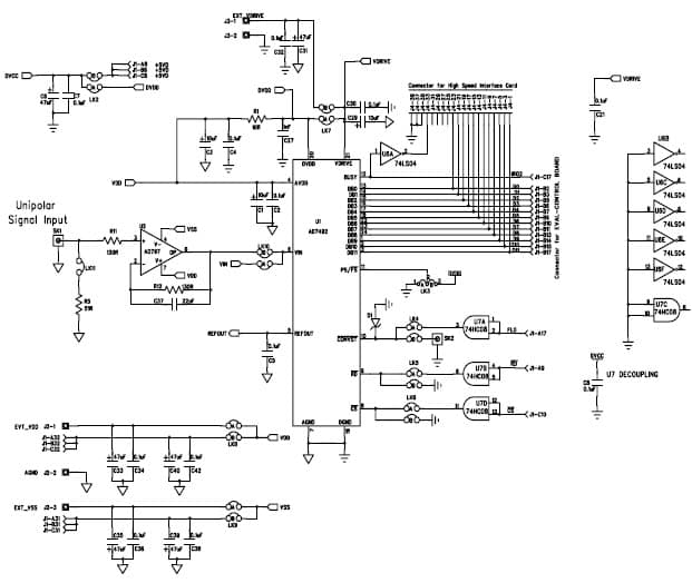 EVAL-AD7492CB, evaluation board for AD7492, 12-Bit, 1MSPS ADC for Data Acquisition System