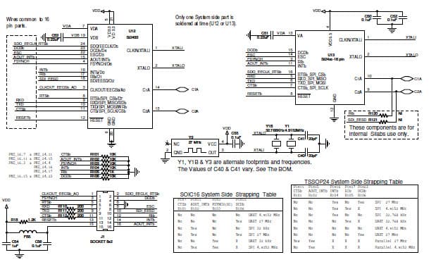 SI2419FT18-EVB, Evaluation Board for the SI2419 ISOmodem with a UART interface