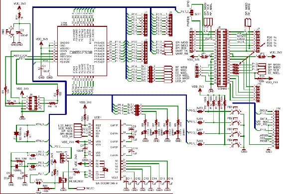 SDBC-DK3 UG, C8051F930 Wireless Development Kit based on C8051F930 8051 MCU