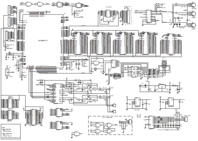 ATSAM9753PIA-DK, is a high quality stand-alone Development Kit based on the ATSAM9753 Integrated Digital Music