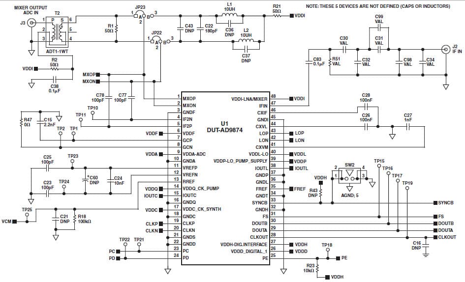 EVAL-AD9874EB, Evaluation Board for AD9874 is a general-purpose IF subsystem that digitizes a low level 10-MHz to 300-MHz IF input with signal bandwidths ranging from 6.8-kHz to 270-kHz