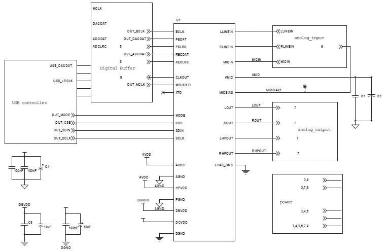 SSM2603, Evaluation Board is a low power, high quality stereo audio codec for portable digital audio applications