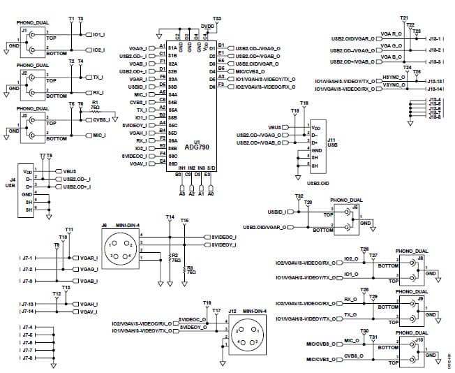 EVAL-ADG790EBZ1, Evaluation Board is designed to allow user to evaluate performance of ADG790 switch with minimum effort