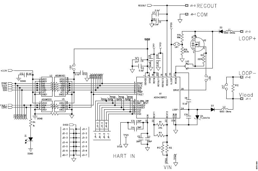 16-Bit DAC for Industrial Control