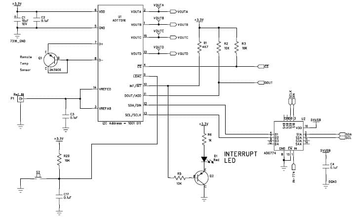 10-Bit, 4CH DAC for Portable