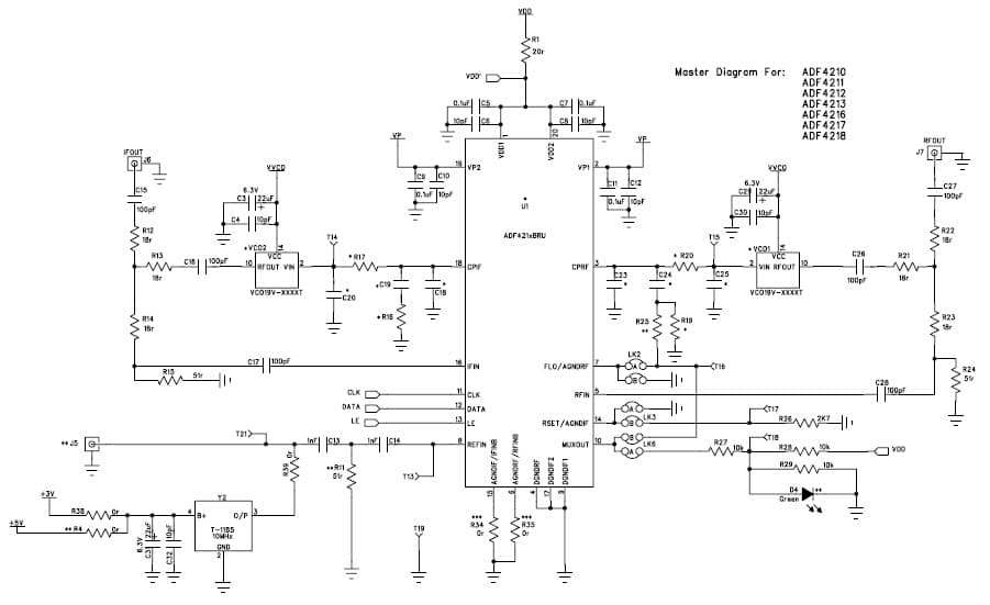 EVAL-ADF421XEB1, Evaluation Board for the ADF421, 900 MHz PLL Clock Generator for Wireless LAN