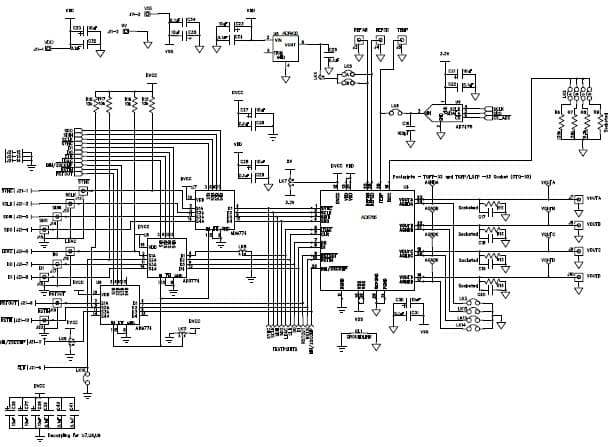 16-Bit, 4CH DAC for Instrumentation