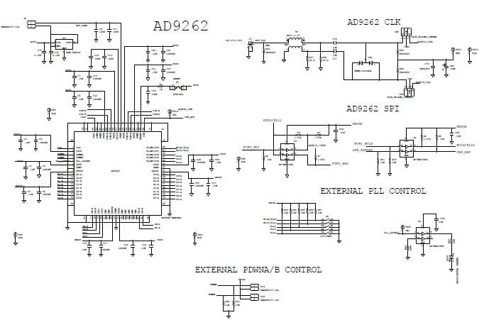 AD9262EBZ, Evaluation Board for the AD9262, 16-Bit, 160MSPS, 2CH ADC for Instrumentation