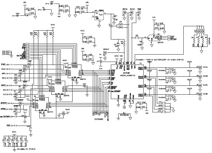 16-Bit, 4CH DAC for Instrumentation