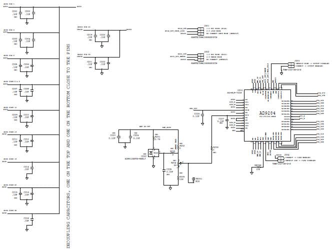 AD9284-250EBZ 8-Bit, 250MSPS ADC for Instrumentation