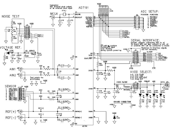 EVAL-AD7191EBZ, Evaluation Board for the AD7191, 24-Bit, 120SPS ADC for Portable Medical Instrumentation