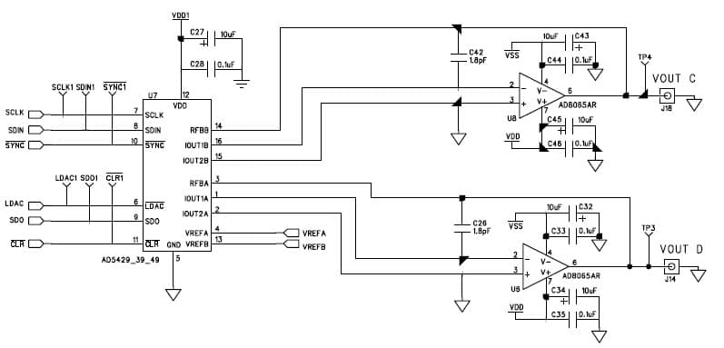 EV-AD5415/49SDZ, Evaluating the AD5449 Serial Input, Dual-Channel Current Output DAC