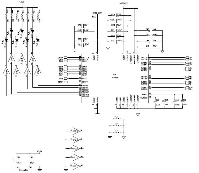 24-Bit, 96KSPS, 6CH for DVD Player