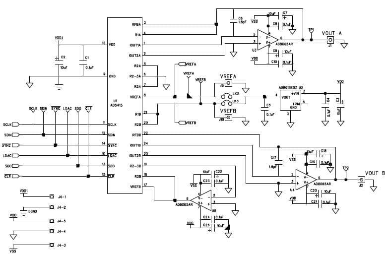 EV-AD5415/49SDZ, Evaluating the AD5415 Serial Input, Dual-Channel Current Output DAC