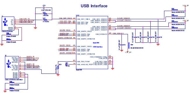 EVALSPEAR320CPU, MCU Development System based on SPEAr320