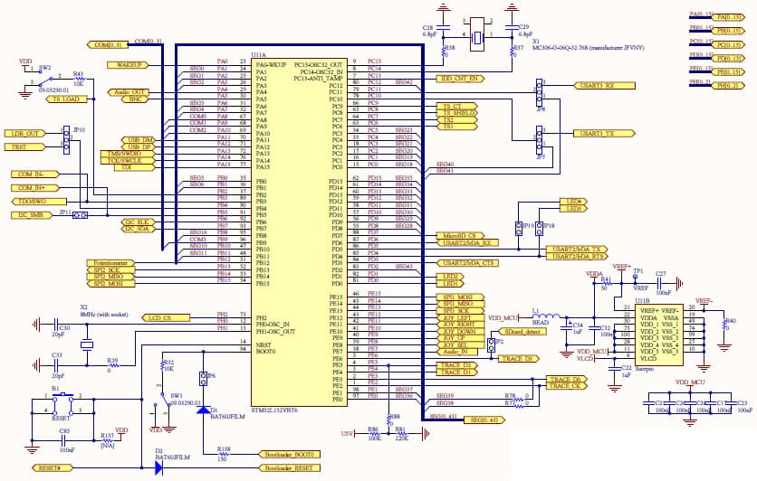 STM32L152-EVAL, Evaluation Board for STM32L1 series - with STM32L152VB MCU