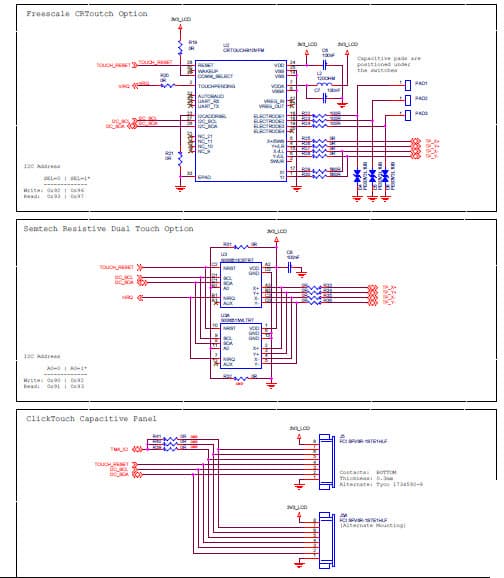 IB-LMS700K-ITO, Defining the Open Standard for RAPID Design, Development and Integration of HIGH END Embedded Systems