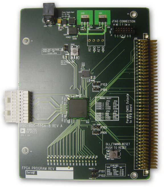 HSC-ADC-FPGA, High Speed Deserialization Board (HSDB)