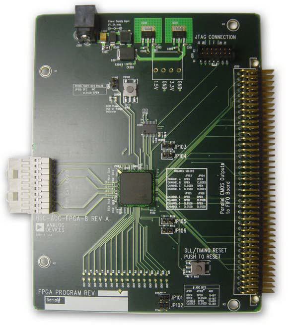 HSC-ADC-FPGA-9289, High Speed Deserialization Board (HSDB)