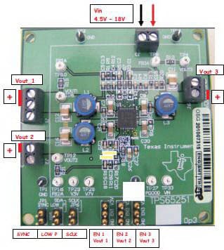 TPS65251EVM is a high current, synchronous step down three buck switcher evaluation module