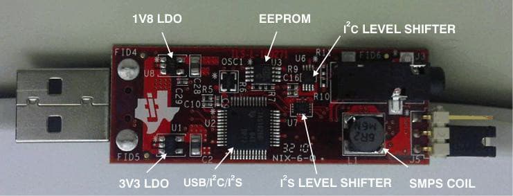 TLV320DAC3202EVM provides a simplified platform to evaluate the performance and functionality of the TLV320DAC3202 low-power headset IC