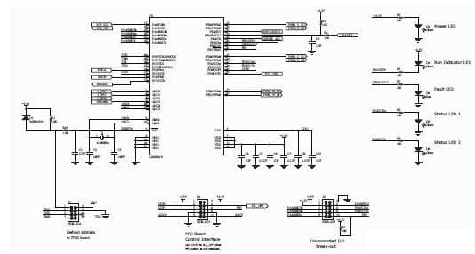 RDK-ACIM, Stellaris AC Induction Motor Reference Design Kit