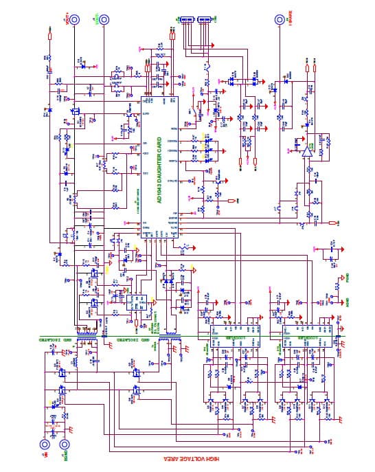 ADP1043A Full-Bridge Converter with output of 12V/8A from an input voltage source of 36 to 60VDC