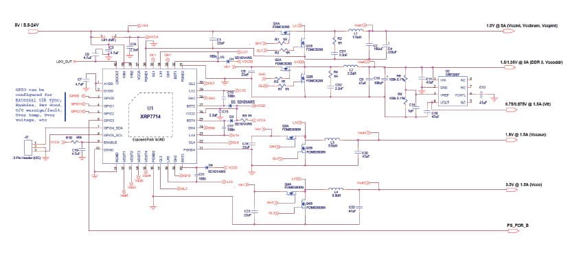 Powering the Zynq FPGA with XRP7714