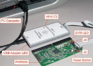 UCD3138CC64EVM-030 Evaluation Module using UCD3138 Programmable Digital Power Controller Control Card