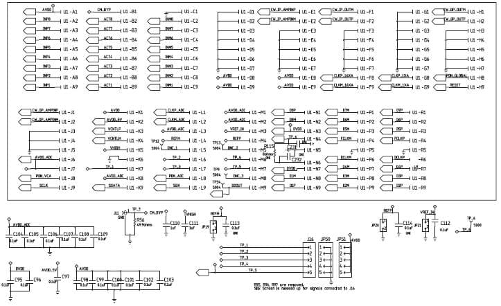 AFE5808EVM Evaluation board provides a convenient platform to evaluate the AFE5808