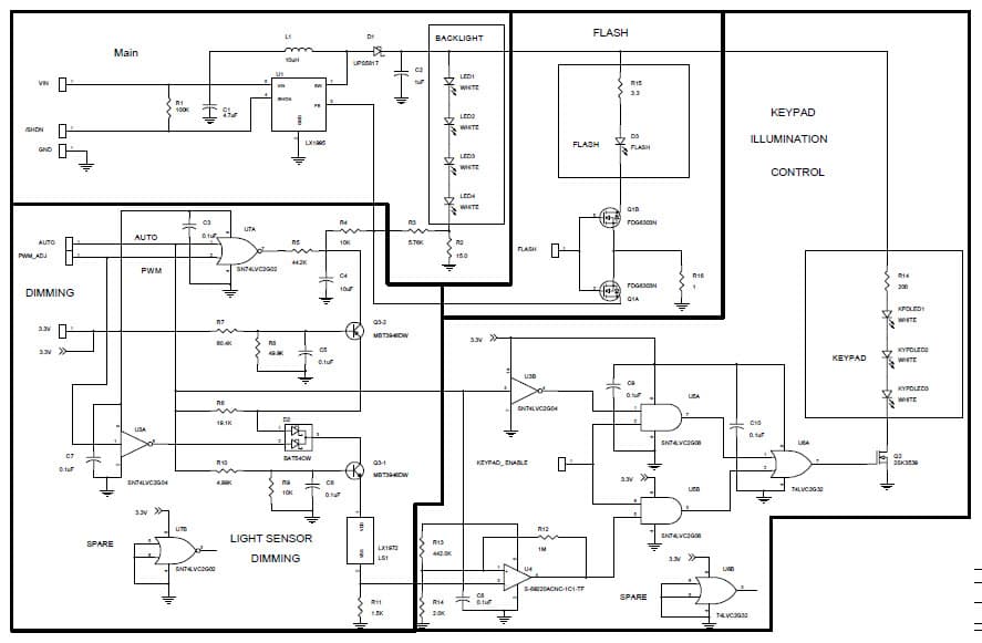 LX1972-1995 EVALKIT, PDA SmartPhone LED Power Management Evaluation Board